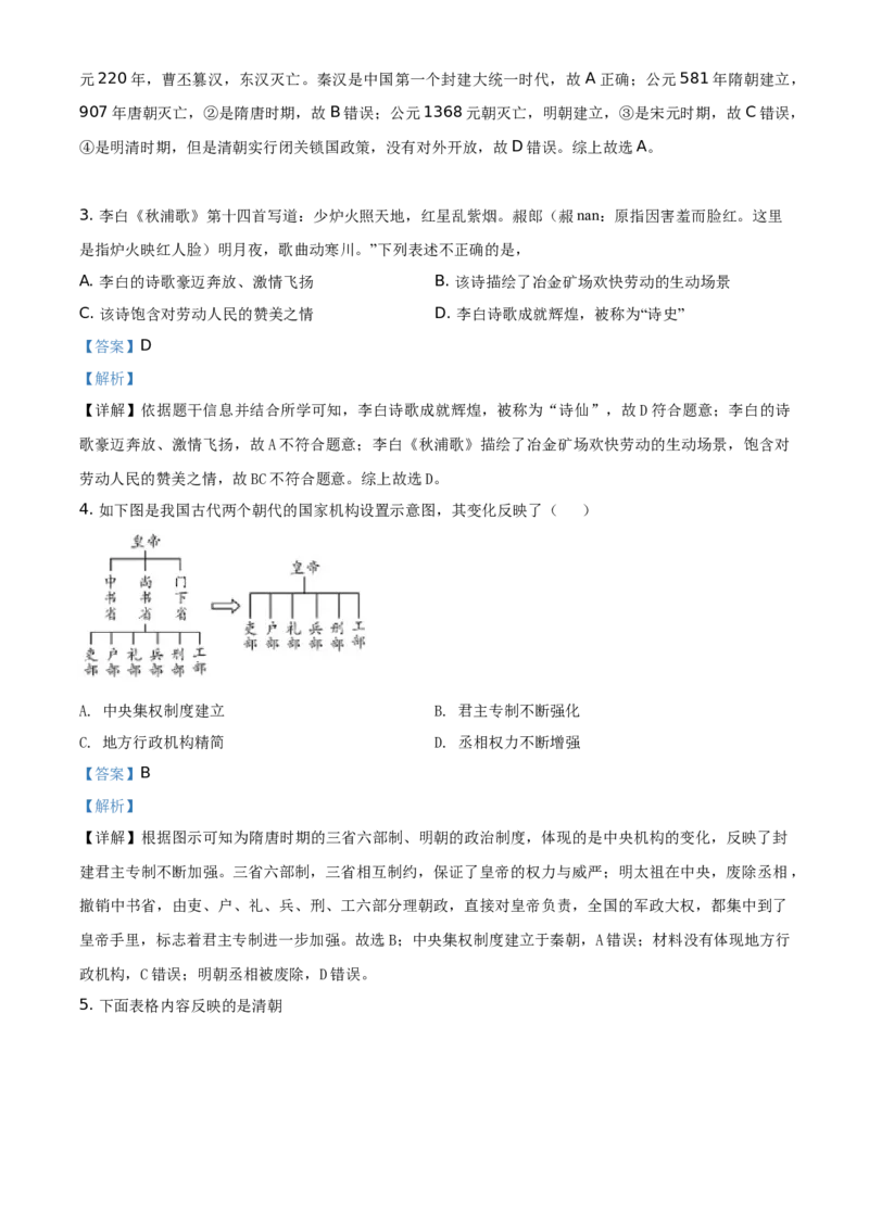 精品解析：2021年湖南省衡阳市中考历史试题（解析版）_中考真题_6.历史中考真题2015-2024年_地区卷_湖南省_衡阳历史17-22