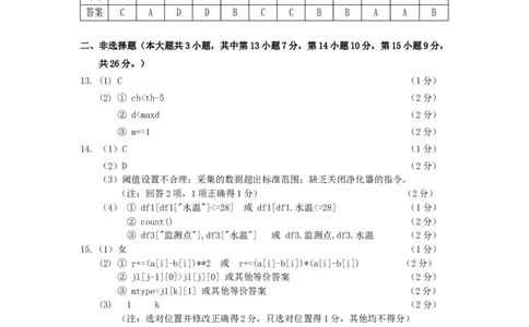 技术答案｜2506丽水高二期末_2025年6月_250628浙江省丽水市2025年6月高二期末考试（全科）