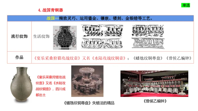 理论精讲-中国美术史7-程雅茹_4-教培资料-26年最新资料-同步更新_初中高中教资_03科三专项（进去保存报考的学科即可）_01科目三FB网课、三色速记手册、知识点导图等推荐