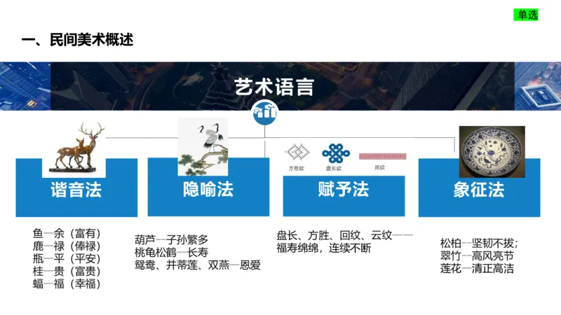 理论精讲-中国美术史7-程雅茹_4-教培资料-26年最新资料-同步更新_初中高中教资_03科三专项（进去保存报考的学科即可）_01科目三FB网课、三色速记手册、知识点导图等推荐