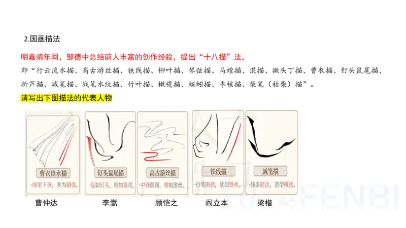 理论精讲-中国美术史7-程雅茹_4-教培资料-26年最新资料-同步更新_初中高中教资_03科三专项（进去保存报考的学科即可）_01科目三FB网课、三色速记手册、知识点导图等推荐