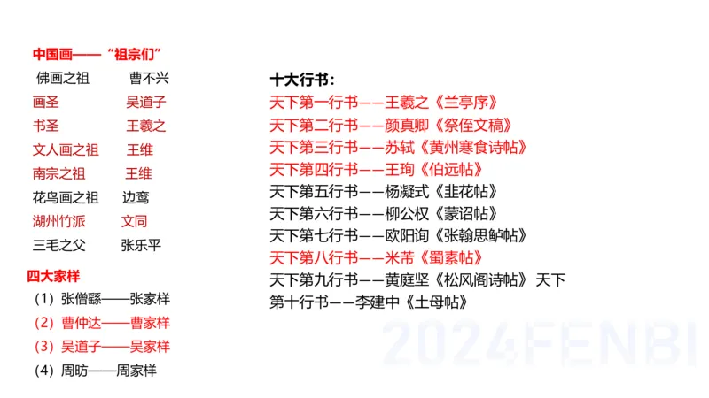 理论精讲-中国美术史7-程雅茹_4-教培资料-26年最新资料-同步更新_初中高中教资_03科三专项（进去保存报考的学科即可）_01科目三FB网课、三色速记手册、知识点导图等推荐