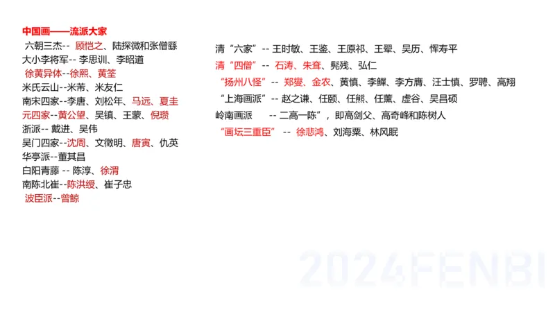 理论精讲-中国美术史7-程雅茹_4-教培资料-26年最新资料-同步更新_初中高中教资_03科三专项（进去保存报考的学科即可）_01科目三FB网课、三色速记手册、知识点导图等推荐