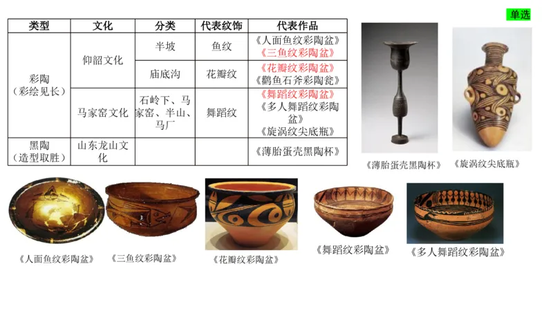 理论精讲-中国美术史7-程雅茹_4-教培资料-26年最新资料-同步更新_初中高中教资_03科三专项（进去保存报考的学科即可）_01科目三FB网课、三色速记手册、知识点导图等推荐