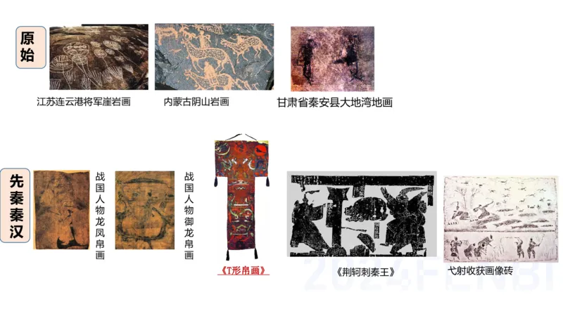 理论精讲-中国美术史7-程雅茹_4-教培资料-26年最新资料-同步更新_初中高中教资_03科三专项（进去保存报考的学科即可）_01科目三FB网课、三色速记手册、知识点导图等推荐