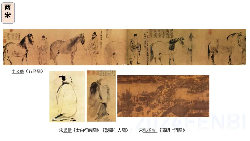 理论精讲-中国美术史7-程雅茹_4-教培资料-26年最新资料-同步更新_初中高中教资_03科三专项（进去保存报考的学科即可）_01科目三FB网课、三色速记手册、知识点导图等推荐