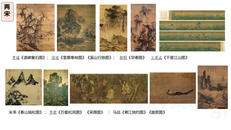 理论精讲-中国美术史7-程雅茹_4-教培资料-26年最新资料-同步更新_初中高中教资_03科三专项（进去保存报考的学科即可）_01科目三FB网课、三色速记手册、知识点导图等推荐