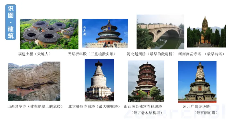 理论精讲-中国美术史7-程雅茹_4-教培资料-26年最新资料-同步更新_初中高中教资_03科三专项（进去保存报考的学科即可）_01科目三FB网课、三色速记手册、知识点导图等推荐