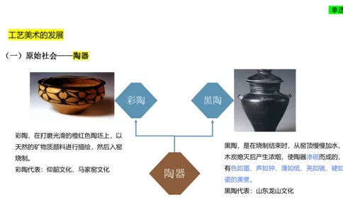 理论精讲-中国美术史7-程雅茹_4-教培资料-26年最新资料-同步更新_初中高中教资_03科三专项（进去保存报考的学科即可）_01科目三FB网课、三色速记手册、知识点导图等推荐