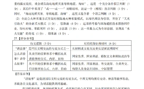 政治答案｜26届嘉兴一模_2025年12月_251206浙江省嘉兴市2025年12月高三教学测试（嘉兴一模）（全科）