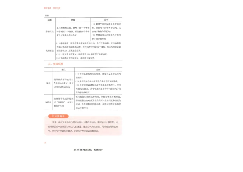 常识判断_26吉林考备考资料包_11省考刷题包_30模块宝典（行测）_模块宝典（行测）