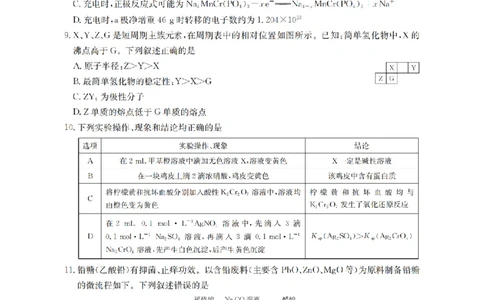 湖南省2026届高三上学期11月联考（26-87C）化学_2025年12月_251204金太阳&middot;湖南省2026届高三上学期11月联考（26-87C）（全科）