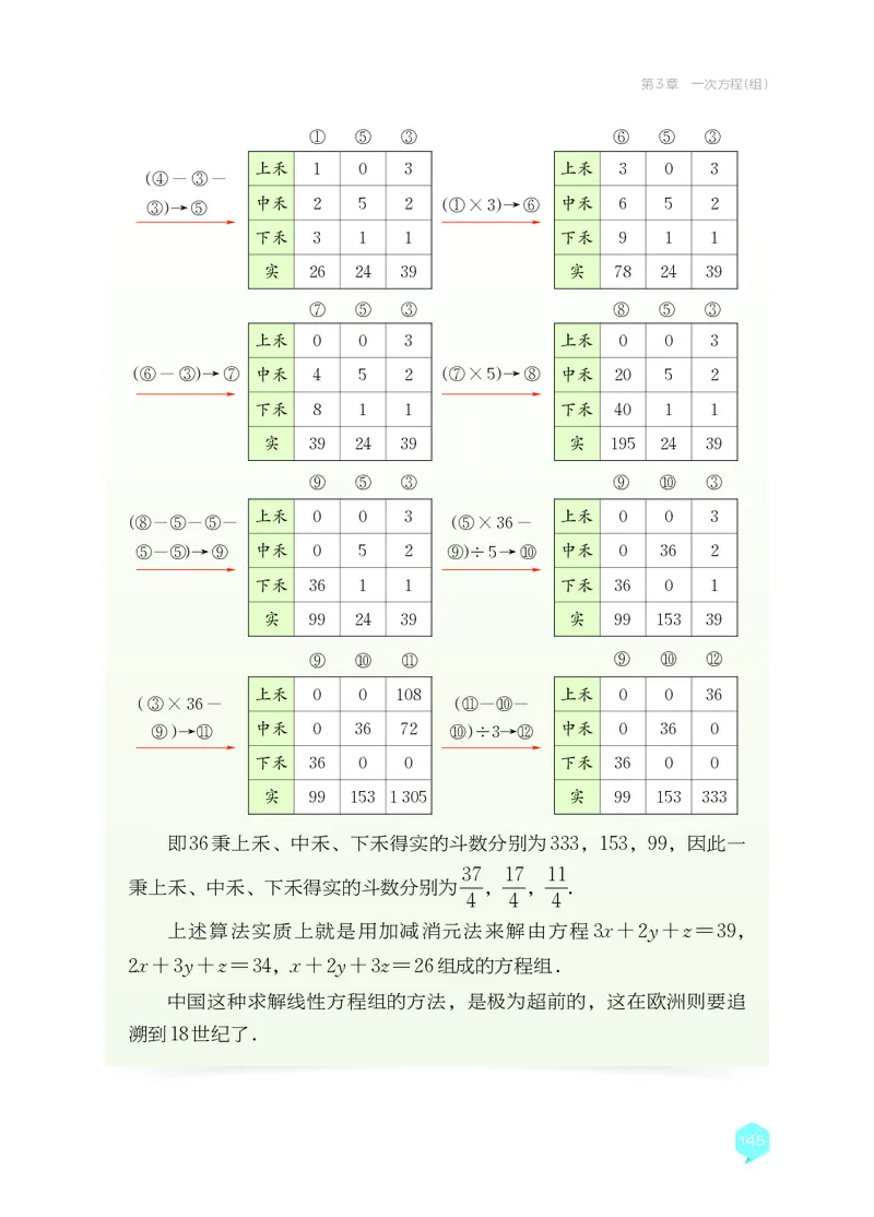 湘教版7年级数学上册高清教材_4-教培资料-26年最新资料-同步更新_初中高中教资_03科三专项（进去保存报考的学科即可）_02科三专项（笔记真题思维导图教学设计版本二）