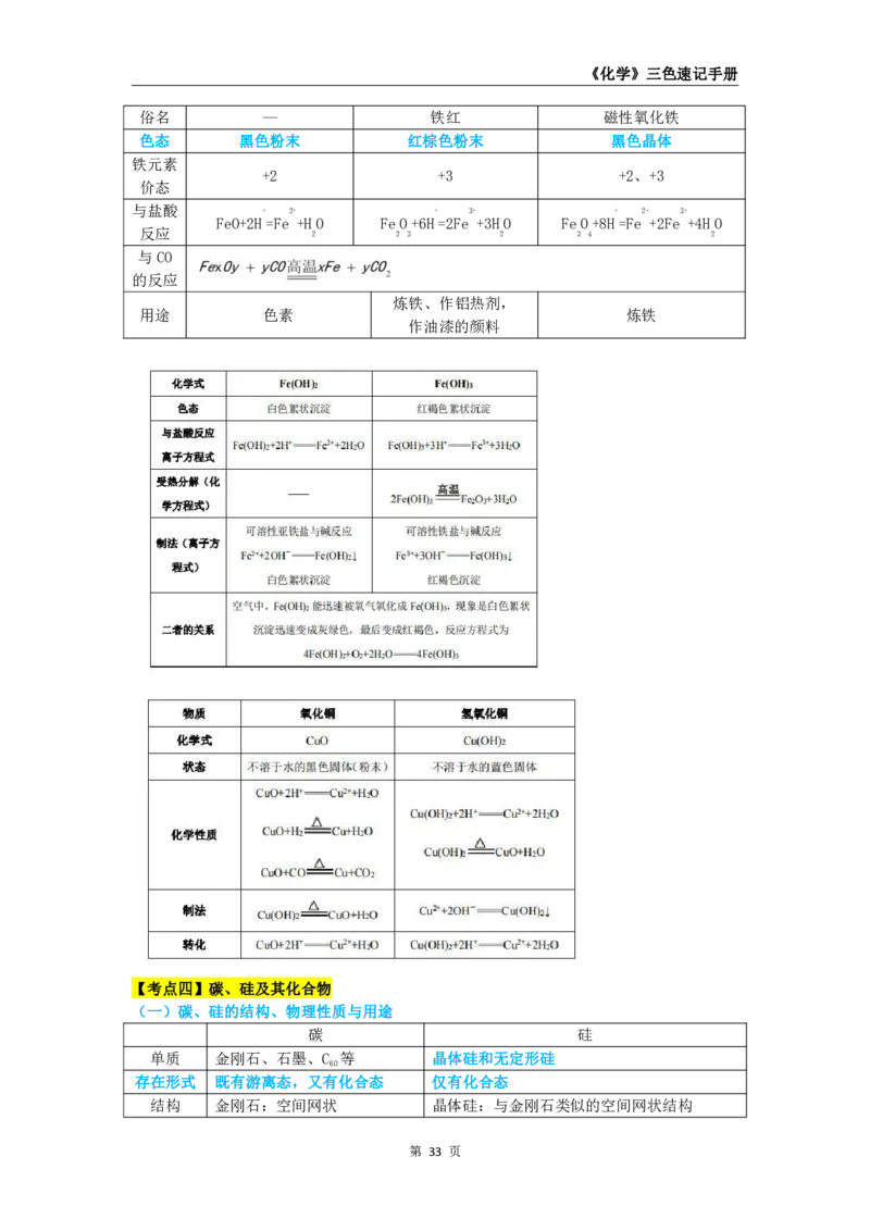 教师资格《（高中）化学》三色速记手册_4-教培资料-26年最新资料-同步更新_初中高中教资_03科三专项（进去保存报考的学科即可）_03科三初高中三色笔记（无水印版）_高中