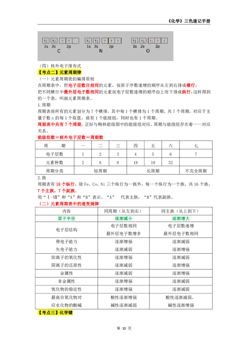 教师资格《（高中）化学》三色速记手册_4-教培资料-26年最新资料-同步更新_初中高中教资_03科三专项（进去保存报考的学科即可）_03科三初高中三色笔记（无水印版）_高中