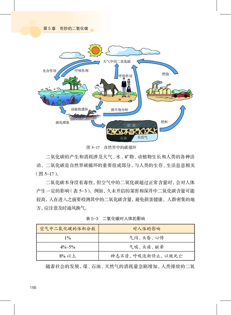 沪教版9年级化学上册高清教材_4-教培资料-26年最新资料-同步更新_初中高中教资_03科三专项（进去保存报考的学科即可）_02科三专项（笔记真题思维导图教学设计版本二）