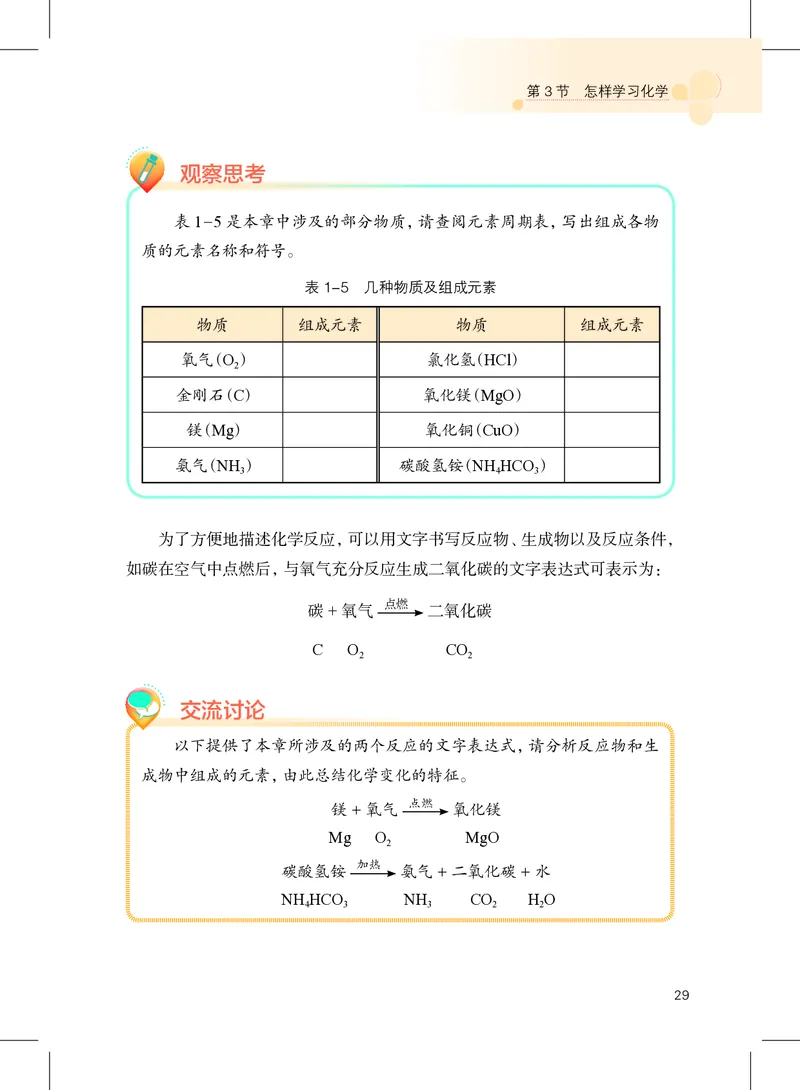 沪教版9年级化学上册高清教材_4-教培资料-26年最新资料-同步更新_初中高中教资_03科三专项（进去保存报考的学科即可）_02科三专项（笔记真题思维导图教学设计版本二）