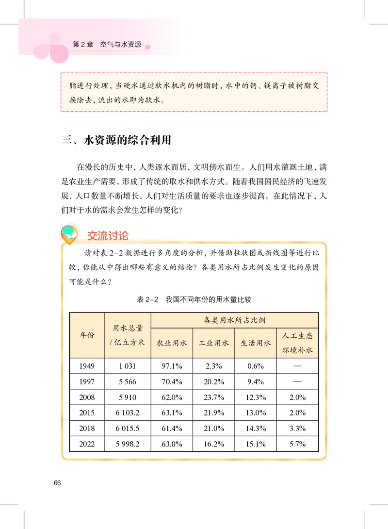 沪教版9年级化学上册高清教材_4-教培资料-26年最新资料-同步更新_初中高中教资_03科三专项（进去保存报考的学科即可）_02科三专项（笔记真题思维导图教学设计版本二）