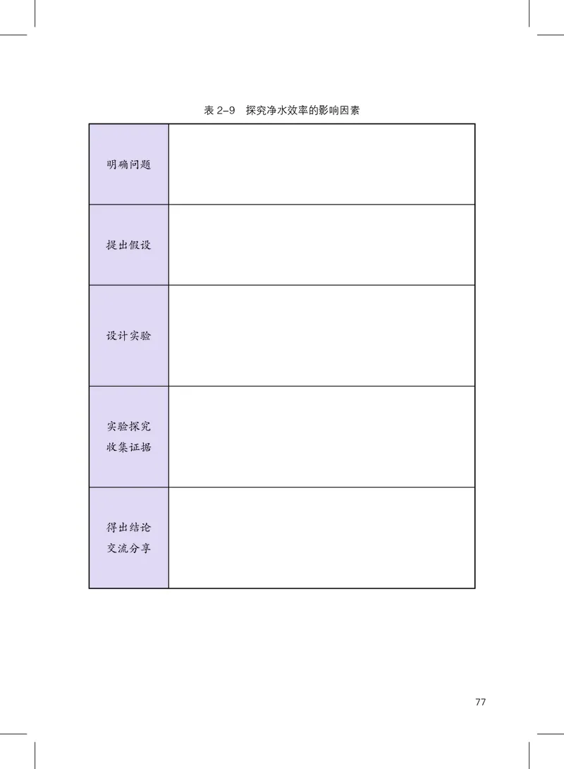 沪教版9年级化学上册高清教材_4-教培资料-26年最新资料-同步更新_初中高中教资_03科三专项（进去保存报考的学科即可）_02科三专项（笔记真题思维导图教学设计版本二）