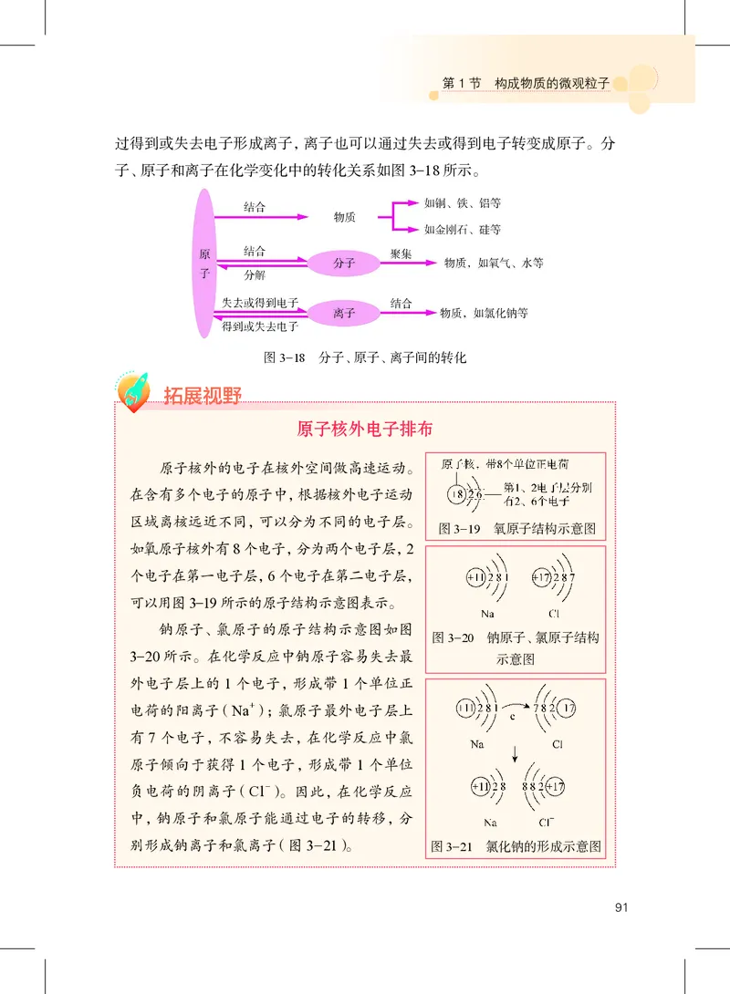 沪教版9年级化学上册高清教材_4-教培资料-26年最新资料-同步更新_初中高中教资_03科三专项（进去保存报考的学科即可）_02科三专项（笔记真题思维导图教学设计版本二）
