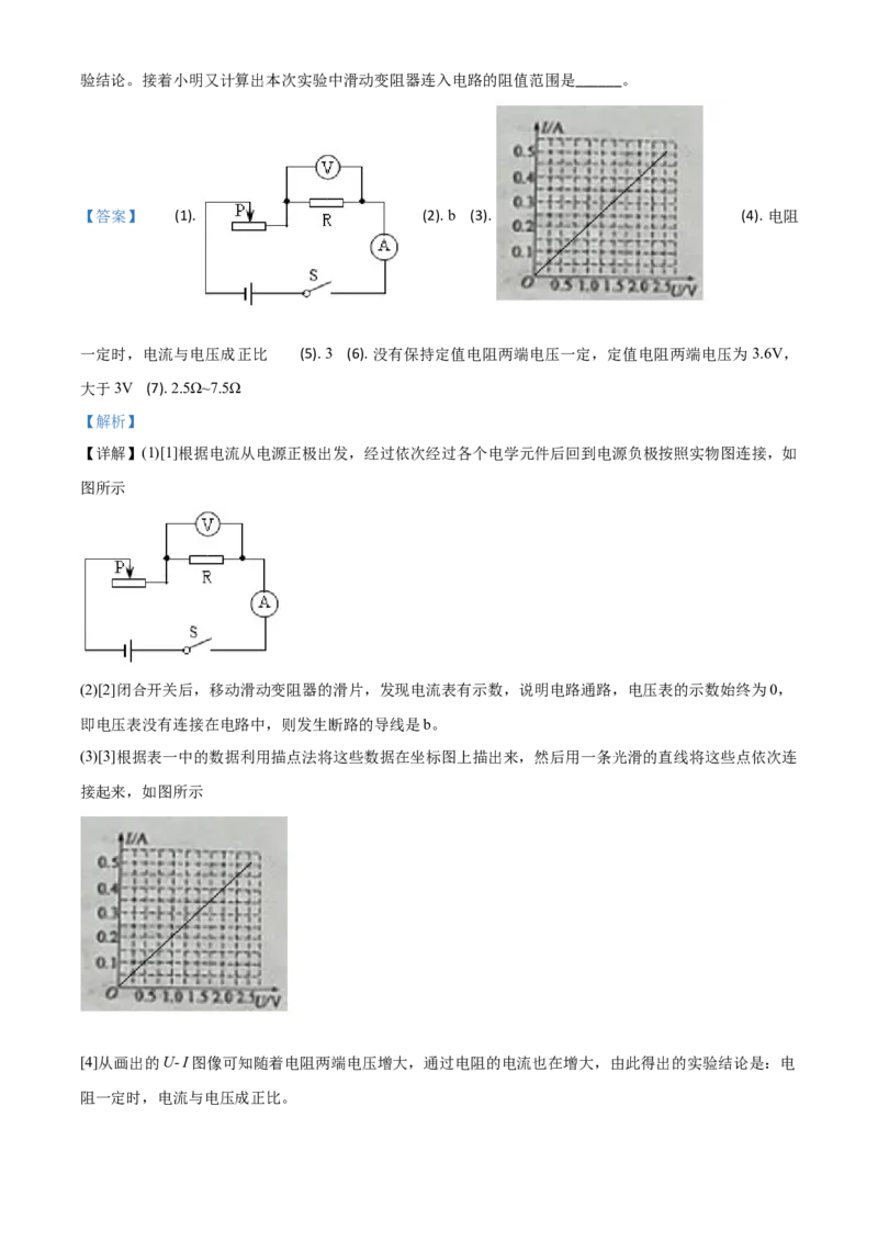 精品解析：2020年山东省枣庄市中考物理试题（解析版）_中考真题_4.物理中考真题2015-2024年_2020中考物理真题110份_2020年中考真题精品解析物理（山东枣庄卷）精编word版