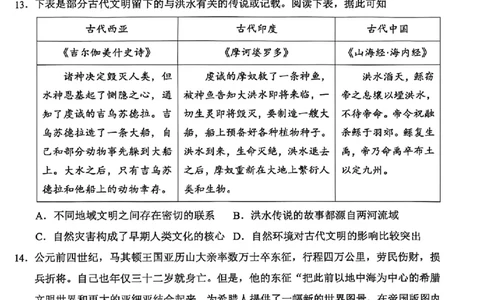 历史试题｜26届金丽衢十二校12月联考_2025年12月_251202浙江省金丽衢十二校2025学年高三第一次联考