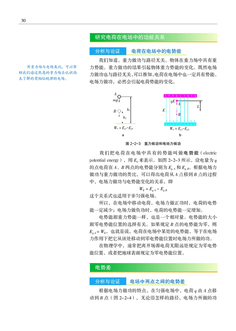 沪科教物理必修第三册高清教材_4-教培资料-26年最新资料-同步更新_初中高中教资_03科三专项（进去保存报考的学科即可）_02科三专项（笔记真题思维导图教学设计版本二）
