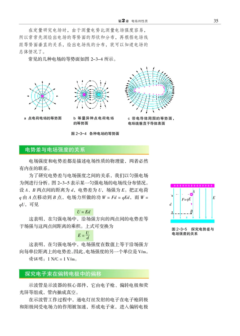 沪科教物理必修第三册高清教材_4-教培资料-26年最新资料-同步更新_初中高中教资_03科三专项（进去保存报考的学科即可）_02科三专项（笔记真题思维导图教学设计版本二）