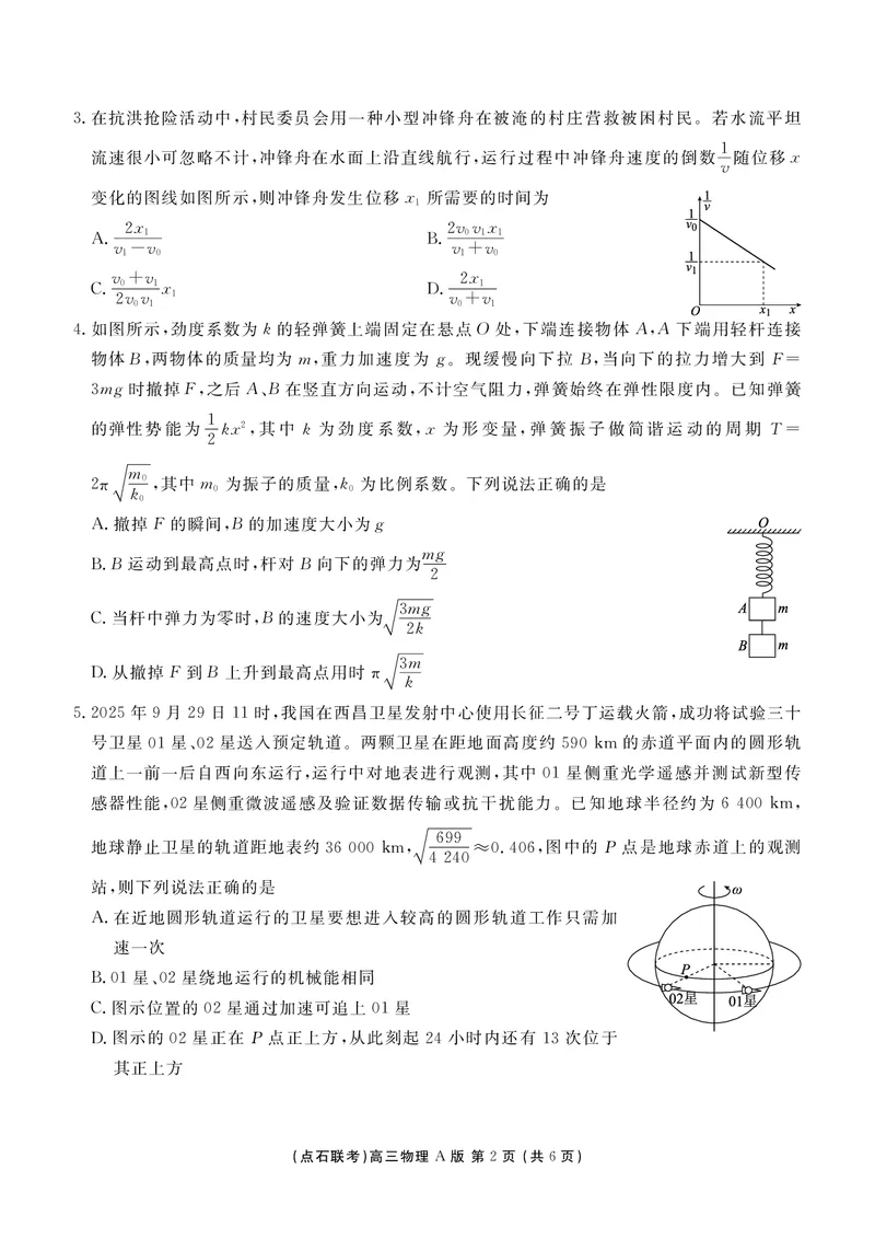 点石联考2025&mdash;2026学年度上学期高三年级11月份联合考试物理(A版)_251112辽宁省点石联考2025&mdash;2026学年度上学期高三年级11月份联合考试（全科）