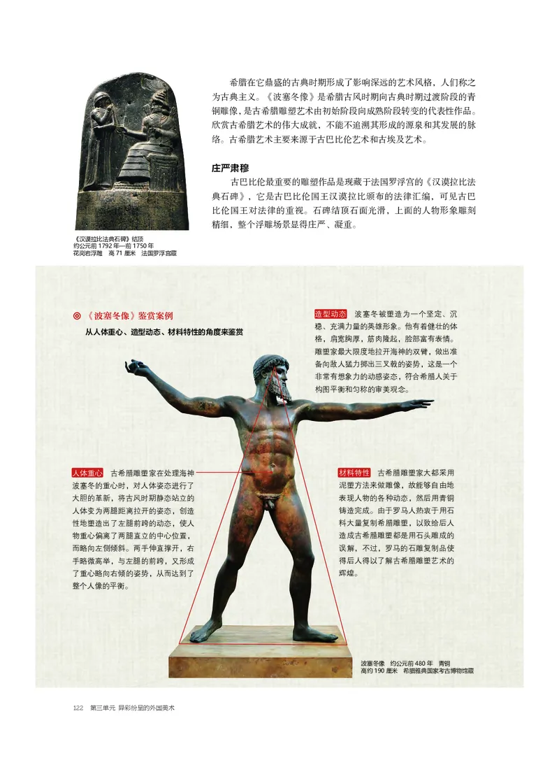 沪教版美术必修高清教材_4-教培资料-26年最新资料-同步更新_初中高中教资_03科三专项（进去保存报考的学科即可）_02科三专项（笔记真题思维导图教学设计版本二）