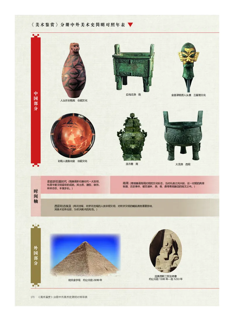沪教版美术必修高清教材_4-教培资料-26年最新资料-同步更新_初中高中教资_03科三专项（进去保存报考的学科即可）_02科三专项（笔记真题思维导图教学设计版本二）