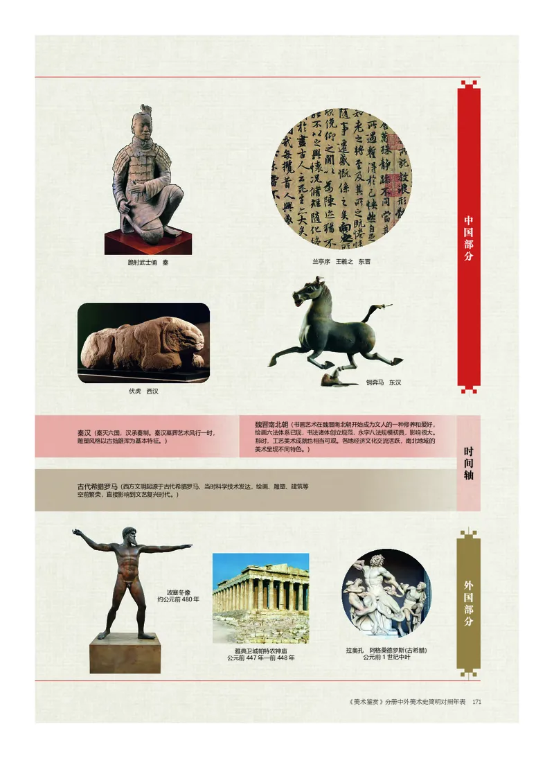 沪教版美术必修高清教材_4-教培资料-26年最新资料-同步更新_初中高中教资_03科三专项（进去保存报考的学科即可）_02科三专项（笔记真题思维导图教学设计版本二）