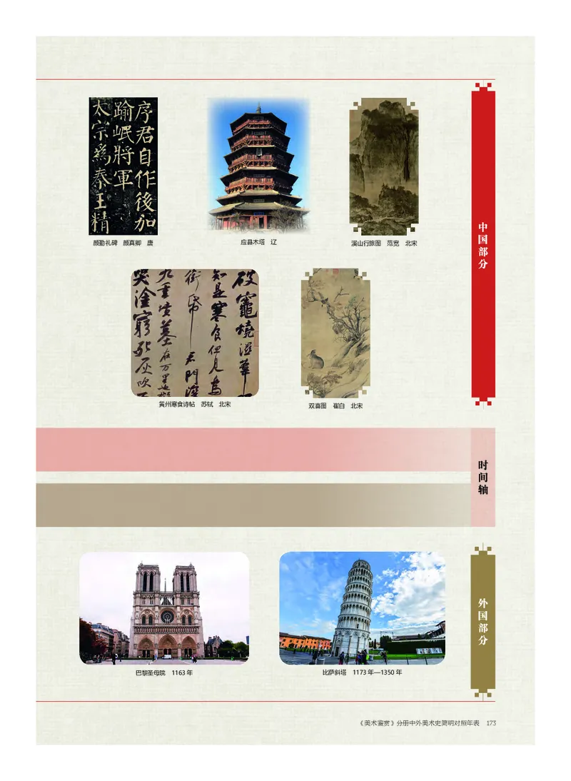 沪教版美术必修高清教材_4-教培资料-26年最新资料-同步更新_初中高中教资_03科三专项（进去保存报考的学科即可）_02科三专项（笔记真题思维导图教学设计版本二）