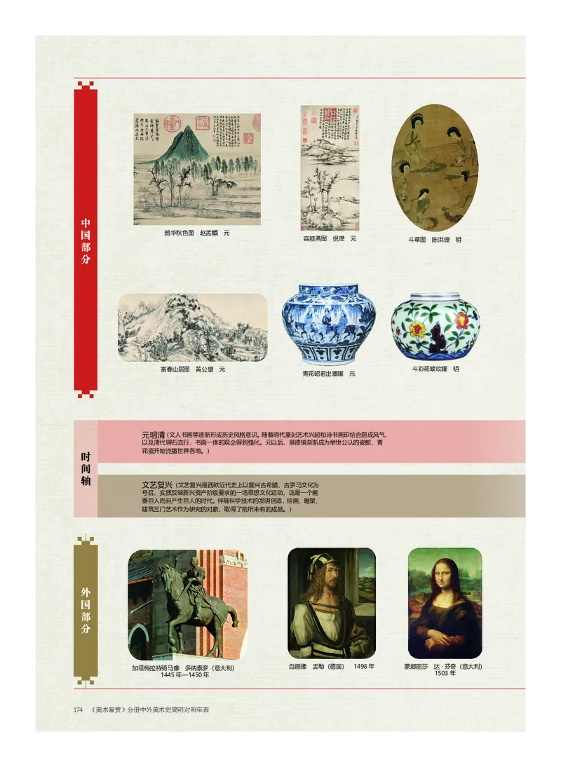 沪教版美术必修高清教材_4-教培资料-26年最新资料-同步更新_初中高中教资_03科三专项（进去保存报考的学科即可）_02科三专项（笔记真题思维导图教学设计版本二）