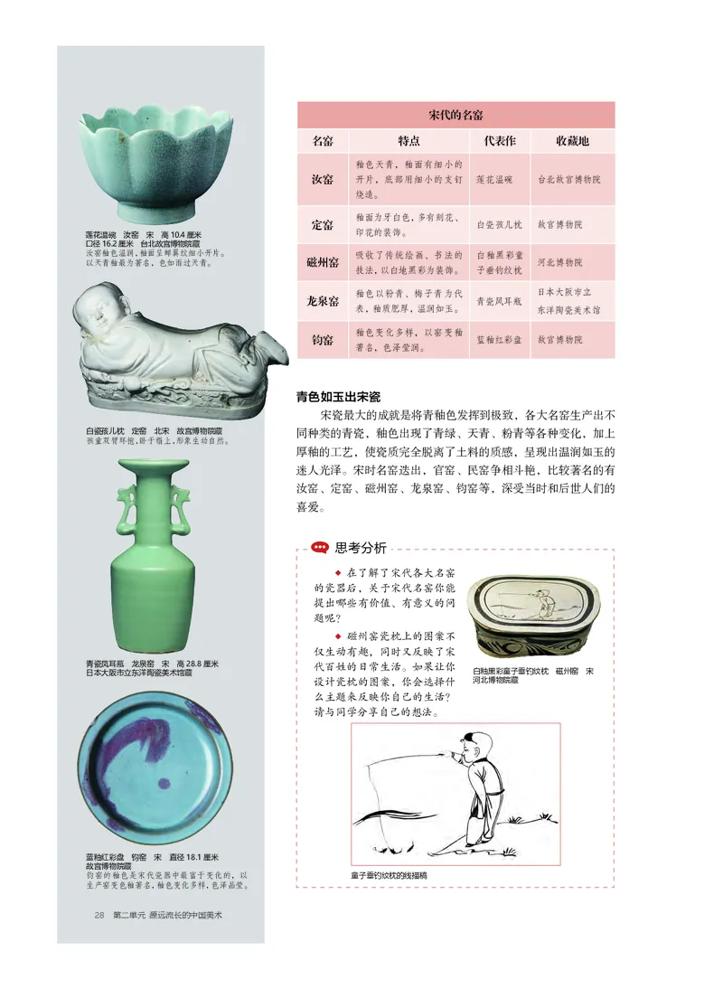 沪教版美术必修高清教材_4-教培资料-26年最新资料-同步更新_初中高中教资_03科三专项（进去保存报考的学科即可）_02科三专项（笔记真题思维导图教学设计版本二）