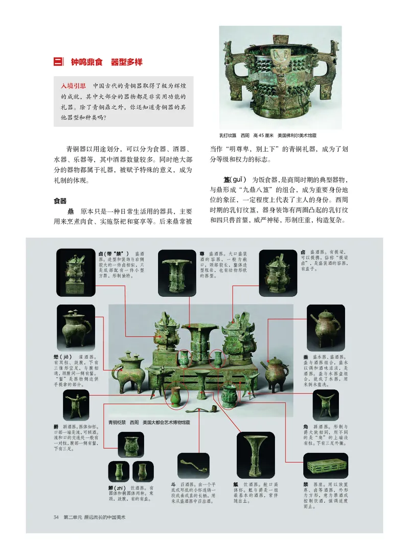 沪教版美术必修高清教材_4-教培资料-26年最新资料-同步更新_初中高中教资_03科三专项（进去保存报考的学科即可）_02科三专项（笔记真题思维导图教学设计版本二）