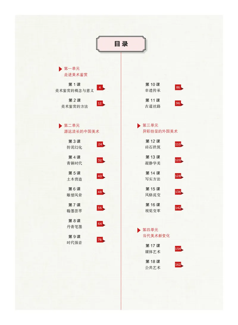 沪教版美术必修高清教材_4-教培资料-26年最新资料-同步更新_初中高中教资_03科三专项（进去保存报考的学科即可）_02科三专项（笔记真题思维导图教学设计版本二）