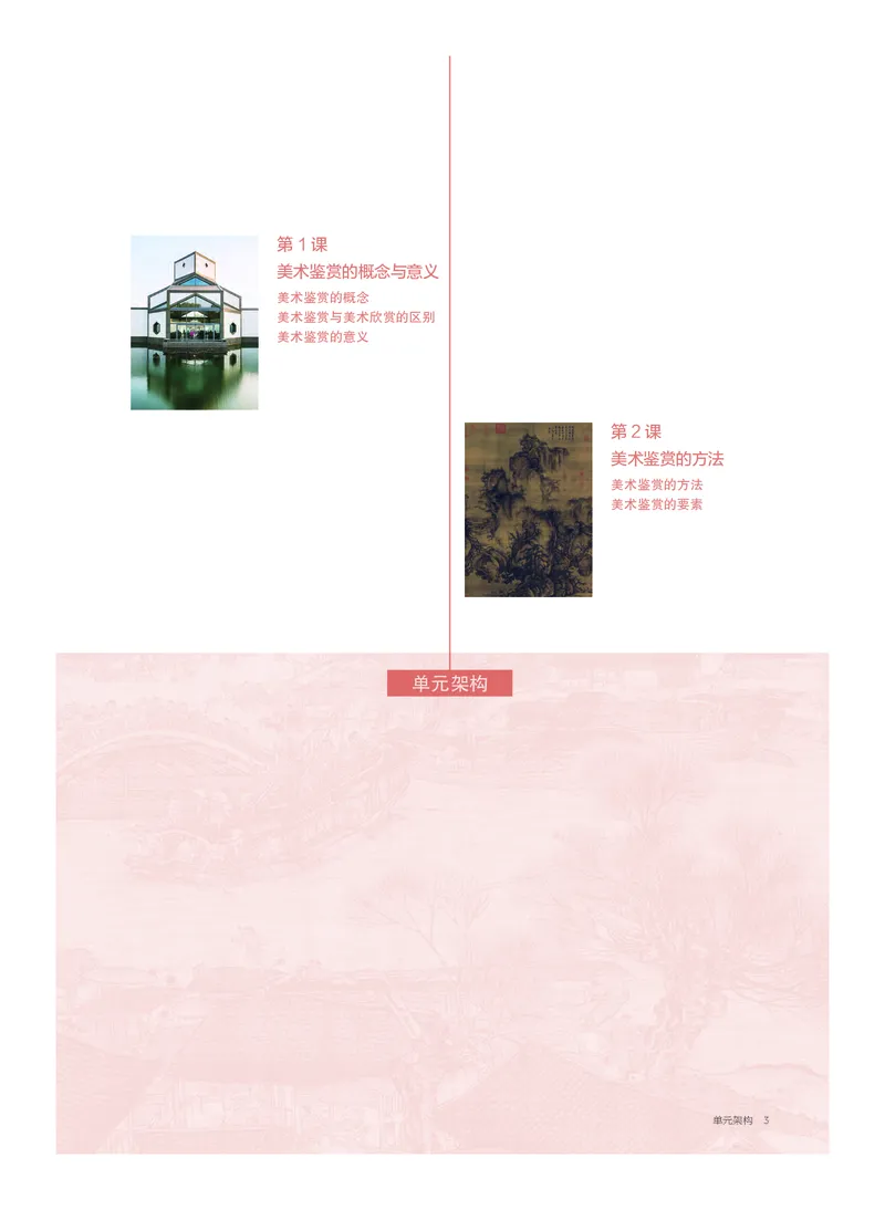 沪教版美术必修高清教材_4-教培资料-26年最新资料-同步更新_初中高中教资_03科三专项（进去保存报考的学科即可）_02科三专项（笔记真题思维导图教学设计版本二）