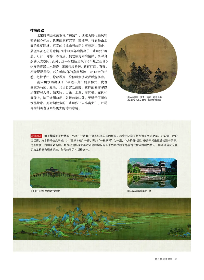 沪教版美术必修高清教材_4-教培资料-26年最新资料-同步更新_初中高中教资_03科三专项（进去保存报考的学科即可）_02科三专项（笔记真题思维导图教学设计版本二）