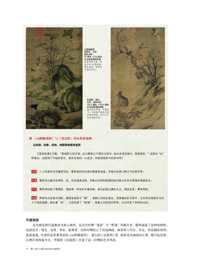 沪教版美术必修高清教材_4-教培资料-26年最新资料-同步更新_初中高中教资_03科三专项（进去保存报考的学科即可）_02科三专项（笔记真题思维导图教学设计版本二）