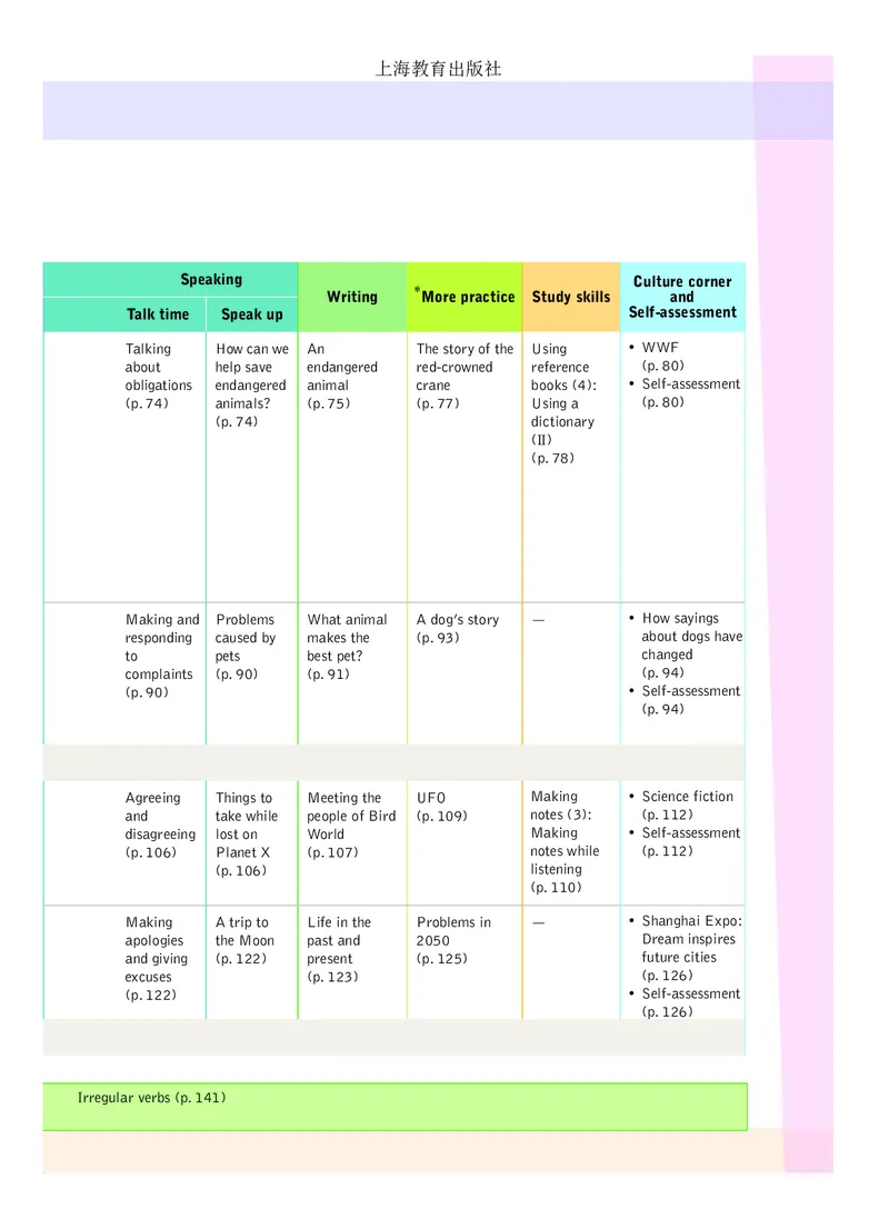 沪教版8年级英语下册高清教材_4-教培资料-26年最新资料-同步更新_初中高中教资_03科三专项（进去保存报考的学科即可）_02科三专项（笔记真题思维导图教学设计版本二）