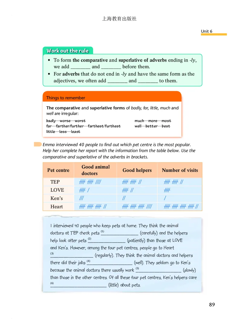 沪教版8年级英语下册高清教材_4-教培资料-26年最新资料-同步更新_初中高中教资_03科三专项（进去保存报考的学科即可）_02科三专项（笔记真题思维导图教学设计版本二）