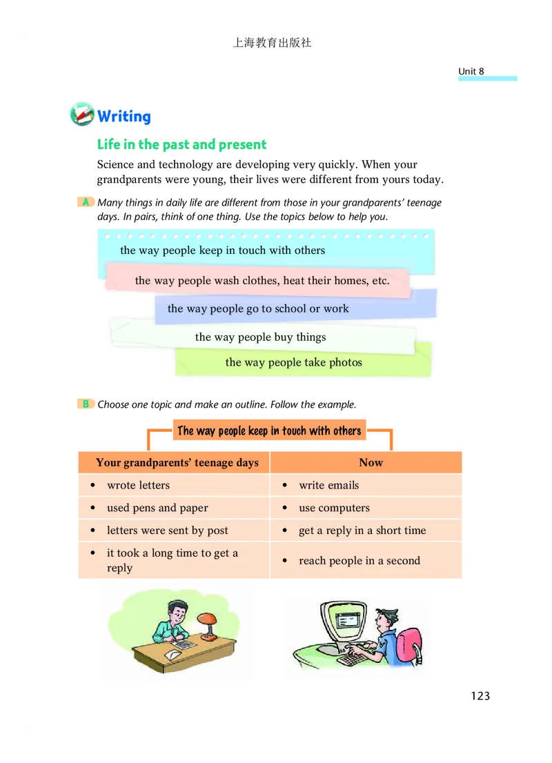 沪教版8年级英语下册高清教材_4-教培资料-26年最新资料-同步更新_初中高中教资_03科三专项（进去保存报考的学科即可）_02科三专项（笔记真题思维导图教学设计版本二）