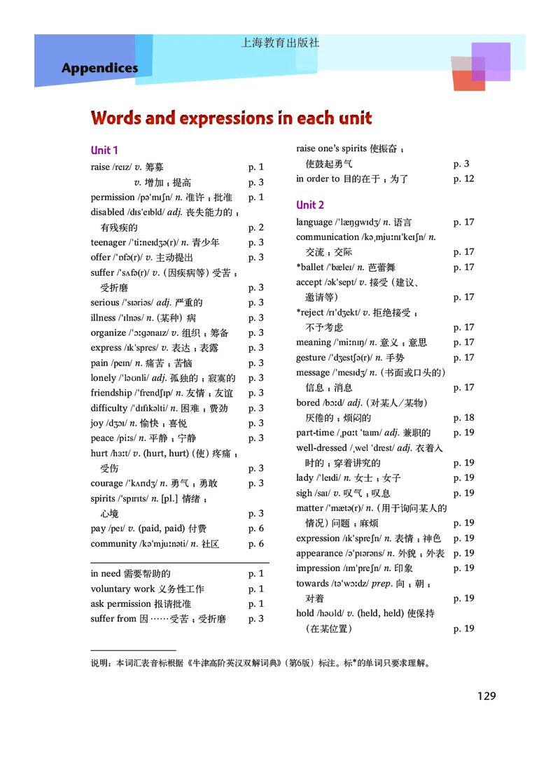沪教版8年级英语下册高清教材_4-教培资料-26年最新资料-同步更新_初中高中教资_03科三专项（进去保存报考的学科即可）_02科三专项（笔记真题思维导图教学设计版本二）