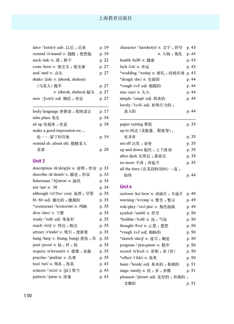 沪教版8年级英语下册高清教材_4-教培资料-26年最新资料-同步更新_初中高中教资_03科三专项（进去保存报考的学科即可）_02科三专项（笔记真题思维导图教学设计版本二）