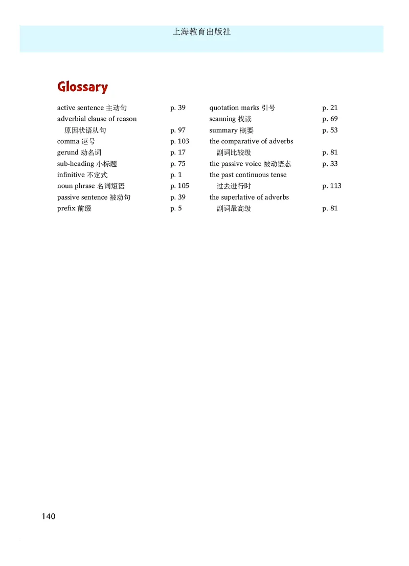 沪教版8年级英语下册高清教材_4-教培资料-26年最新资料-同步更新_初中高中教资_03科三专项（进去保存报考的学科即可）_02科三专项（笔记真题思维导图教学设计版本二）