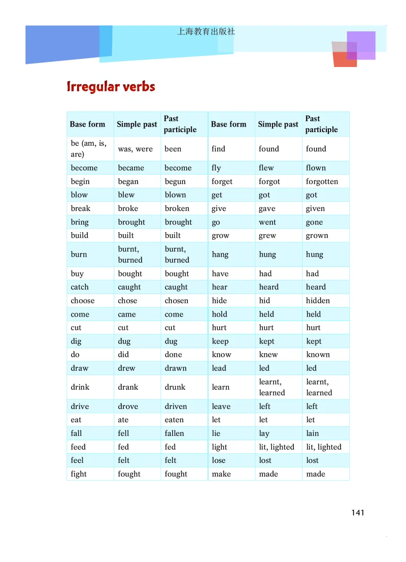 沪教版8年级英语下册高清教材_4-教培资料-26年最新资料-同步更新_初中高中教资_03科三专项（进去保存报考的学科即可）_02科三专项（笔记真题思维导图教学设计版本二）