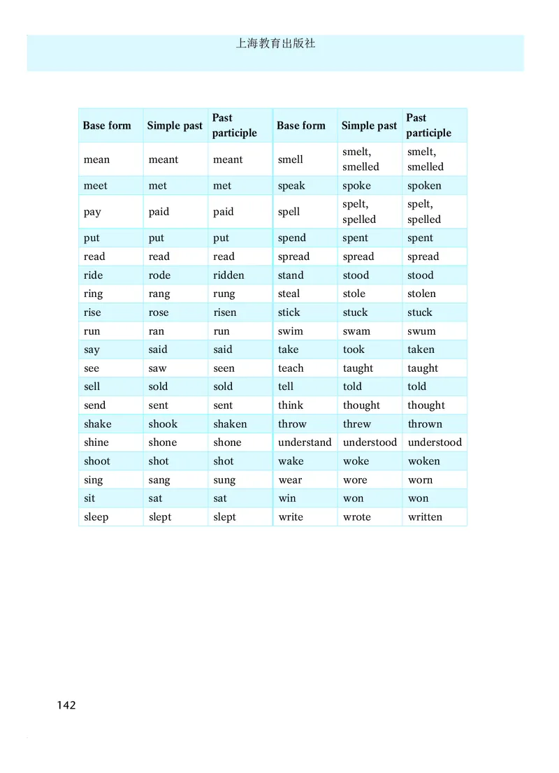 沪教版8年级英语下册高清教材_4-教培资料-26年最新资料-同步更新_初中高中教资_03科三专项（进去保存报考的学科即可）_02科三专项（笔记真题思维导图教学设计版本二）