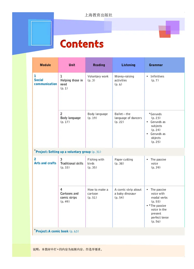 沪教版8年级英语下册高清教材_4-教培资料-26年最新资料-同步更新_初中高中教资_03科三专项（进去保存报考的学科即可）_02科三专项（笔记真题思维导图教学设计版本二）