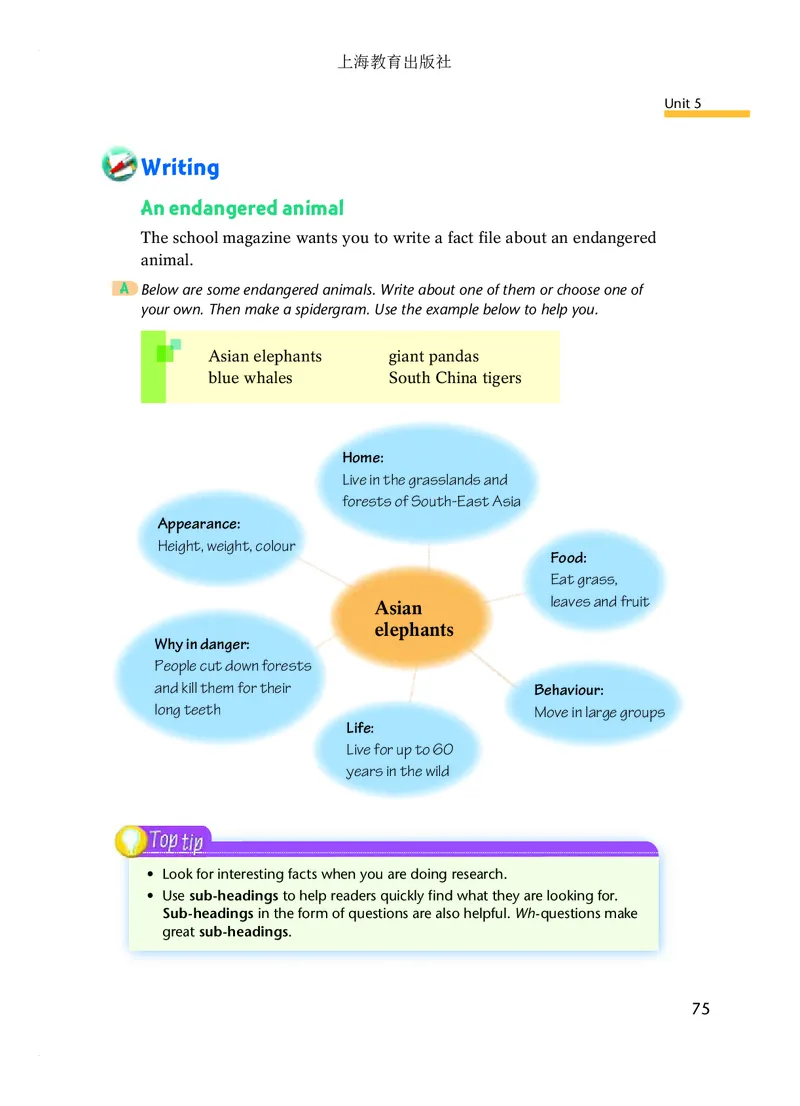 沪教版8年级英语下册高清教材_4-教培资料-26年最新资料-同步更新_初中高中教资_03科三专项（进去保存报考的学科即可）_02科三专项（笔记真题思维导图教学设计版本二）